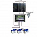 Sistem Fotovoltaic 300W-12V cu 3 baterii 100Ah